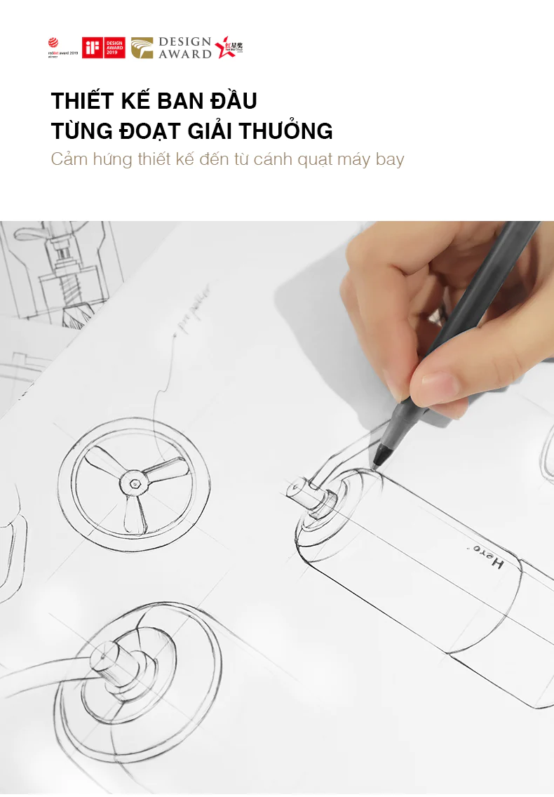 Cối xay cà phê Hero s07