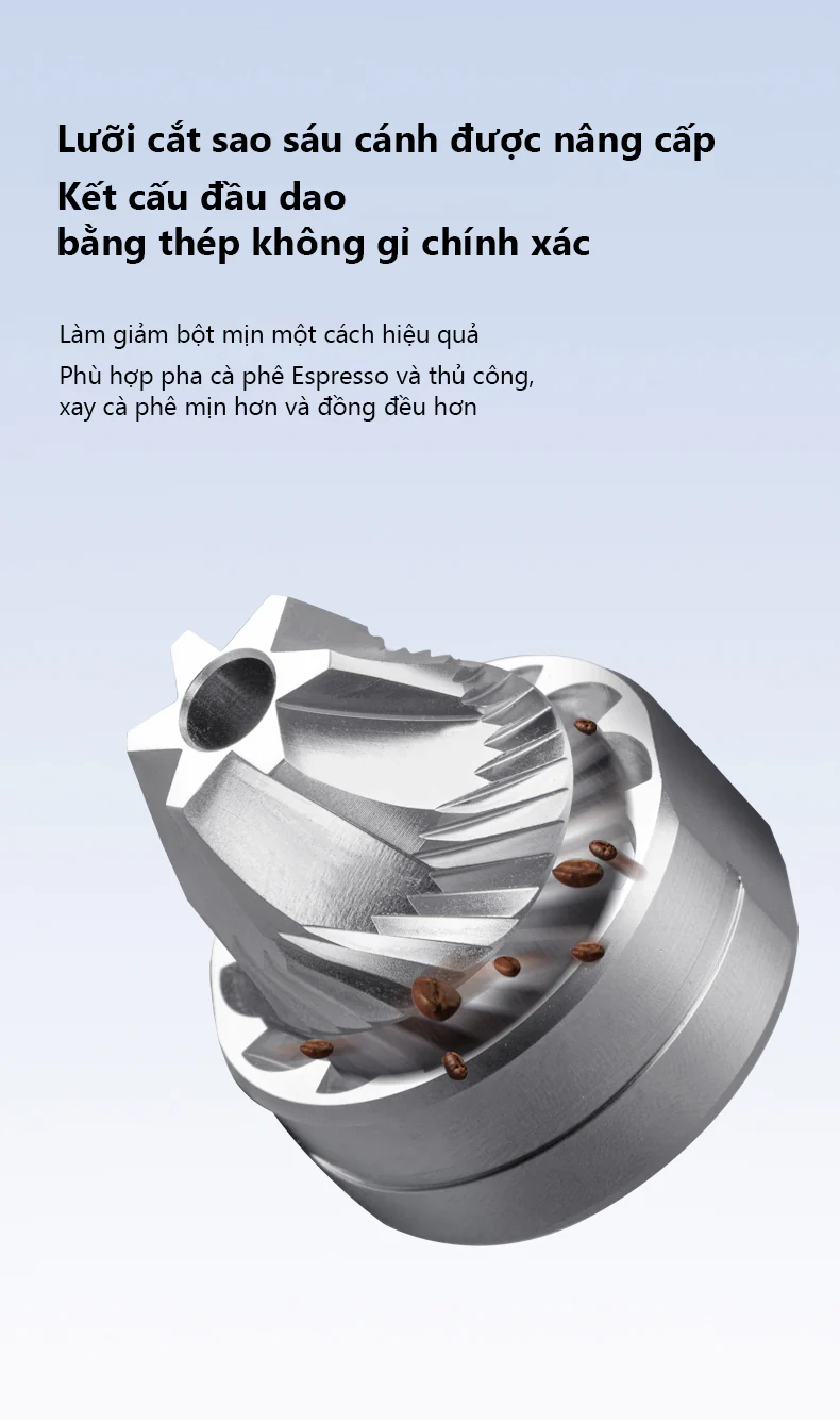 lưỡi 6 cánh nâng cấp
