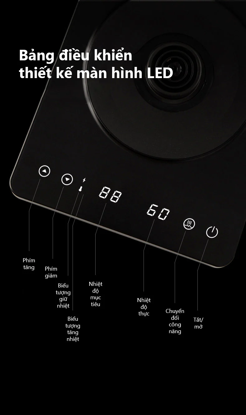 Bảng điều khiển màn hình led