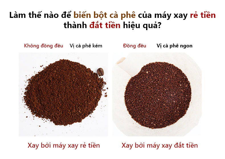 Lọc bụi mịn cà phê tuyệt vời